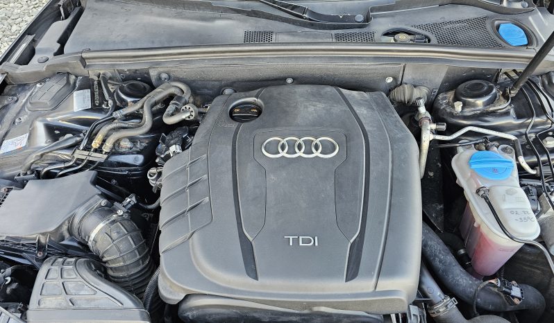 Audi A5 Sportback 2.0 TDI