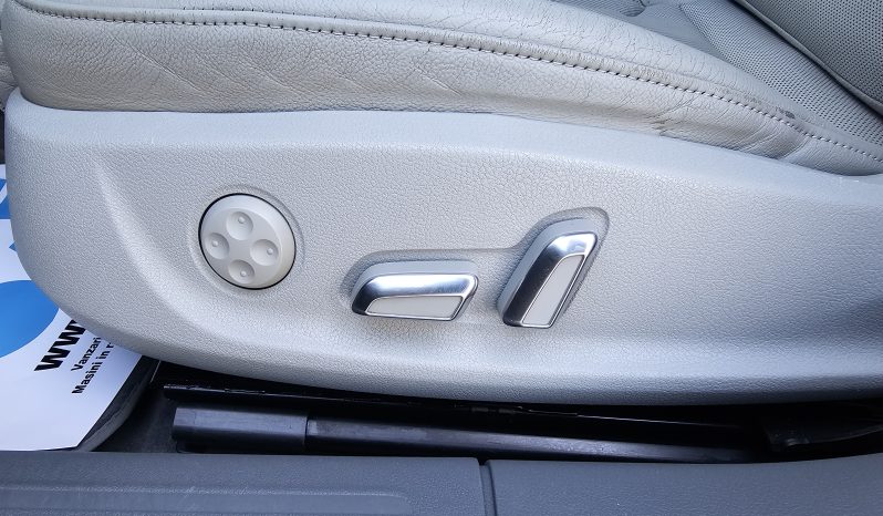 Audi A5 Sportback 2.0 TDI