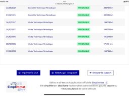 Peugeot 308 1.6 HDi Business full