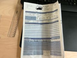 Opel Mokka 1.7 CDTI Cosmo ecoFlex full