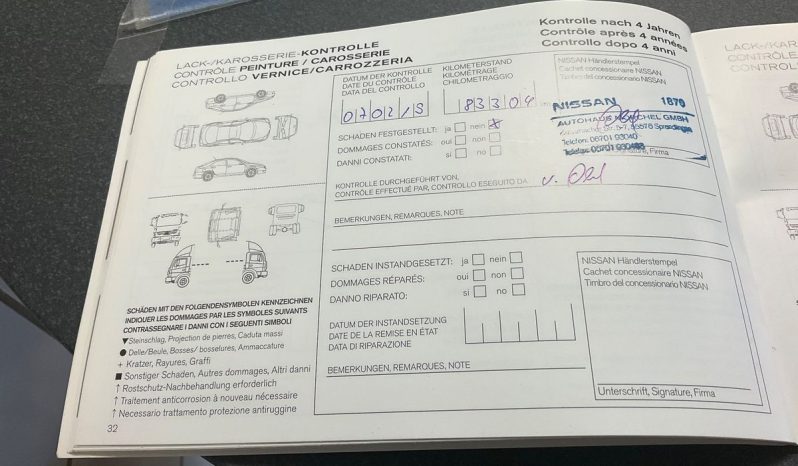 Nissan Qashqai 1.6 dCi Acenta