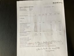 Dacia Duster 1.5 dCi Lauréate 4×2 full