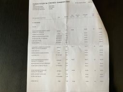 Dacia Duster 1.5 dCi Lauréate 4×2 full