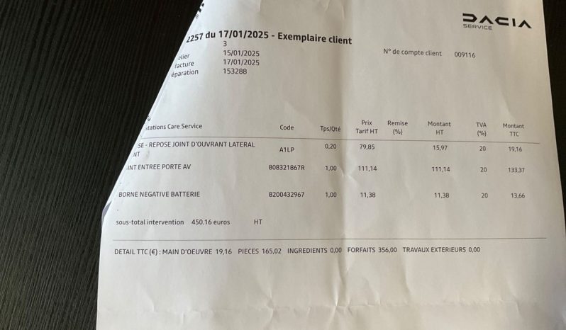 Dacia Duster 1.5 dCi Lauréate 4×2