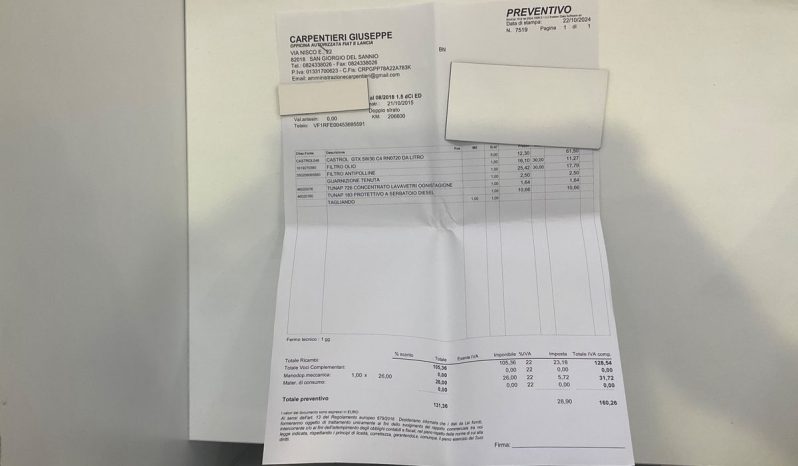 Renault Kadjar 1.5 dCi Energy Intens