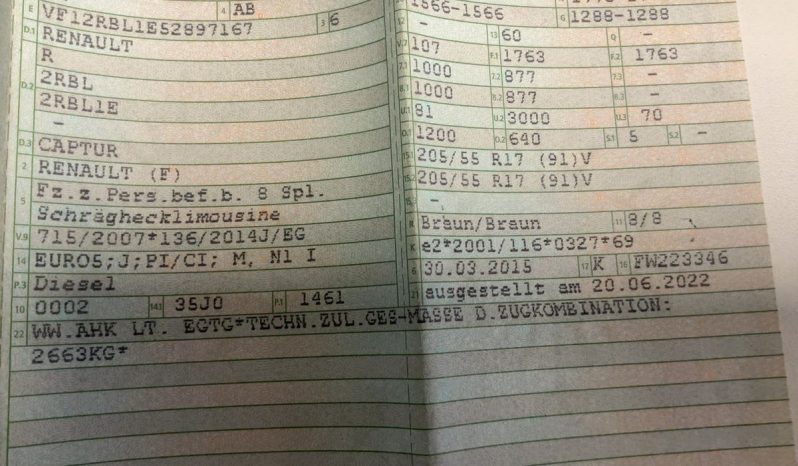 Renault Captur 1.5 dCi Helly Hansen