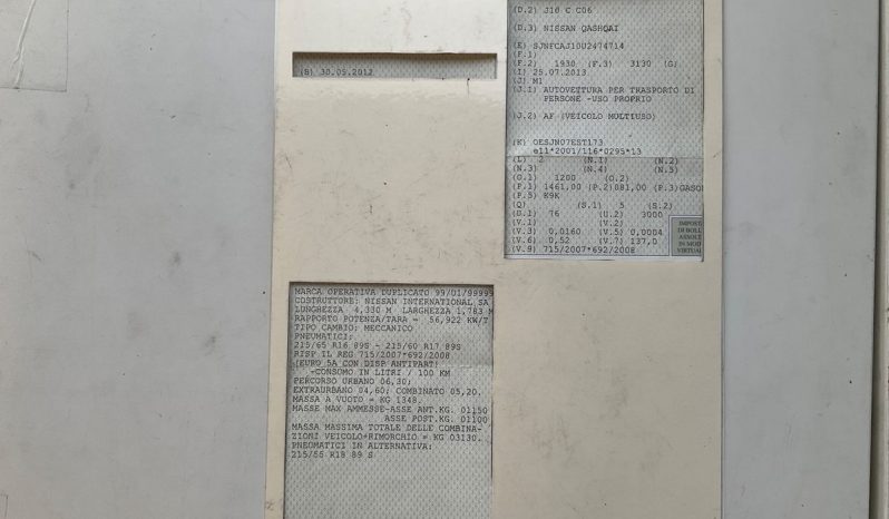 Nissan Qashqai 1.5 Turbodiesel Visia