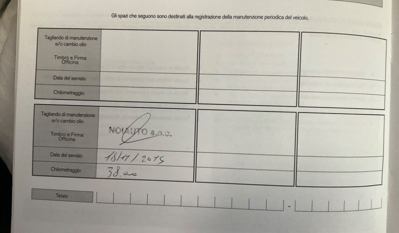 Nissan Qashqai 1.5 Turbodiesel Visia