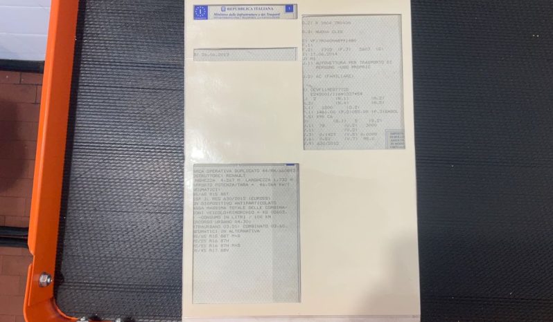 Renault Clio 1.5 dCi Authentique