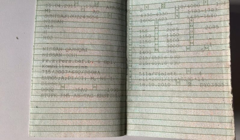 Nissan Qashqai 2.0 dCi I-Way