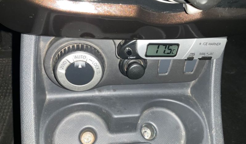 Dacia Duster 1.5 dCi Prestige 4×4