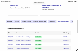 Dacia Duster 1.5 dCi Prestige 4×4 full