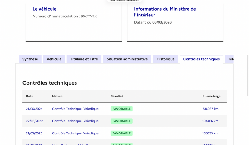 Dacia Duster 1.5 dCi Prestige 4×4