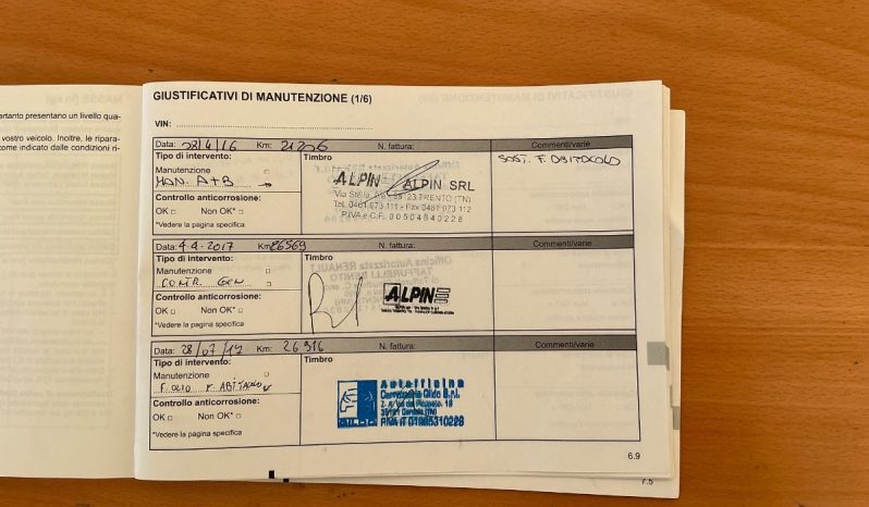 Renault Clio 1.5 dCi Expression