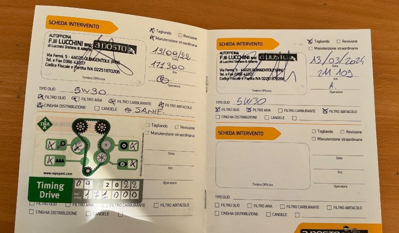 Renault Clio 1.5 dCi Expression