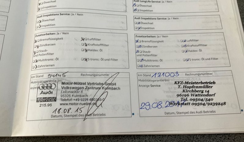 Audi A5 Sportback 2.0 TDI