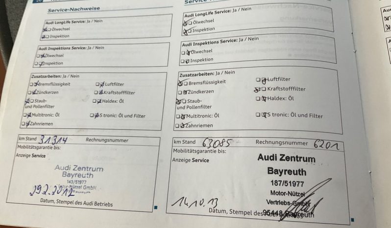 Audi A5 Sportback 2.0 TDI