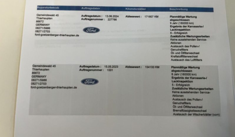 Ford Focus 1.5 TDCi Titanium