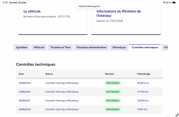 Ford Kuga 2.0 TDCi Titanium full