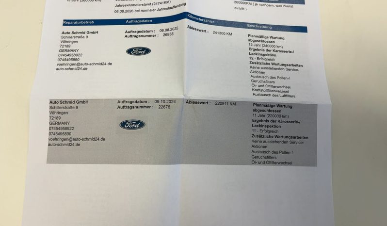 Ford Kuga 2.0 TDCi Titanium